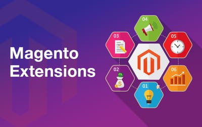 Magento 2 Before Plugin Example