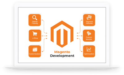 Free Magento Addons: Budget-Friendly Solutions for Small Businesses