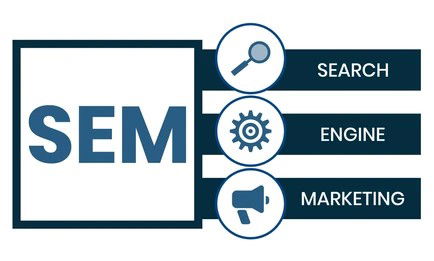 How to Maximize Your SEM Budget for Better ROI