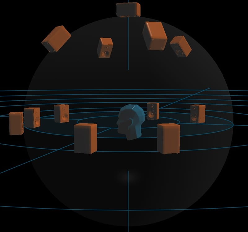 Pratiquer la création audio spatialisée immersive