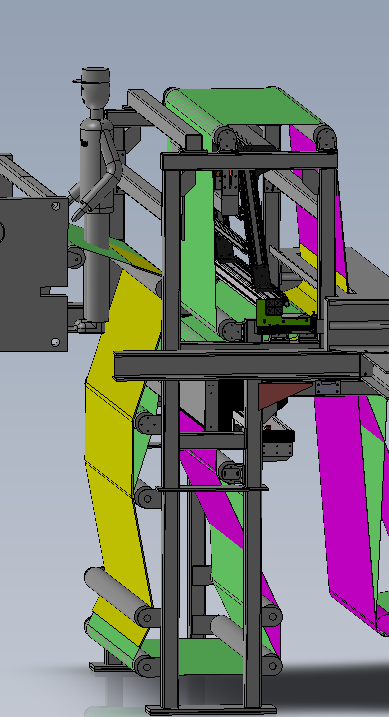 Custom machine design