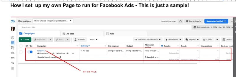 Facebook Ads Trained