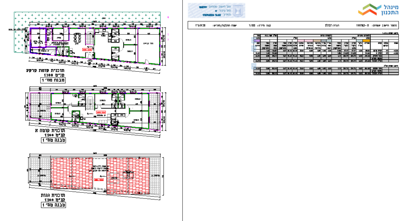 חישובי שטחים מדויקים מקצועיים ואמינים