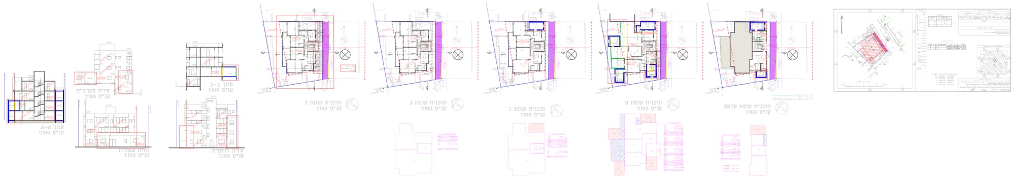 הכנת גרמושקות מקצועיות והגשת ההיתר במערכת המקוונת