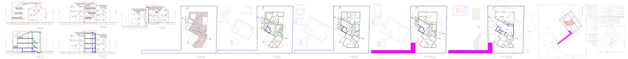 הכנת גרמושקות מקצועיות והגשת ההיתר במערכת המקוונת