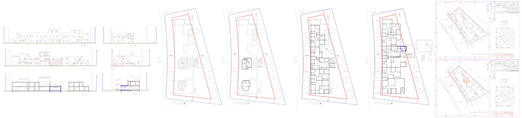 הכנת גרמושקות מקצועיות והגשת ההיתר במערכת המקוונת