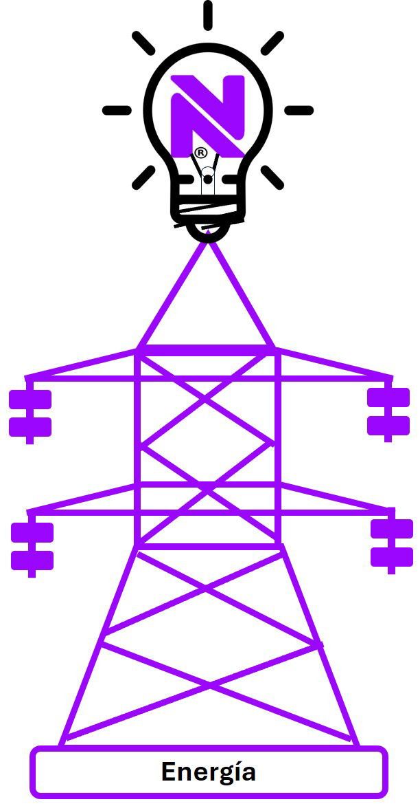 Suministro electrico de hogares y empresas