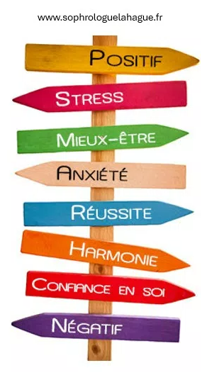 Les maux et la sophrologie ?