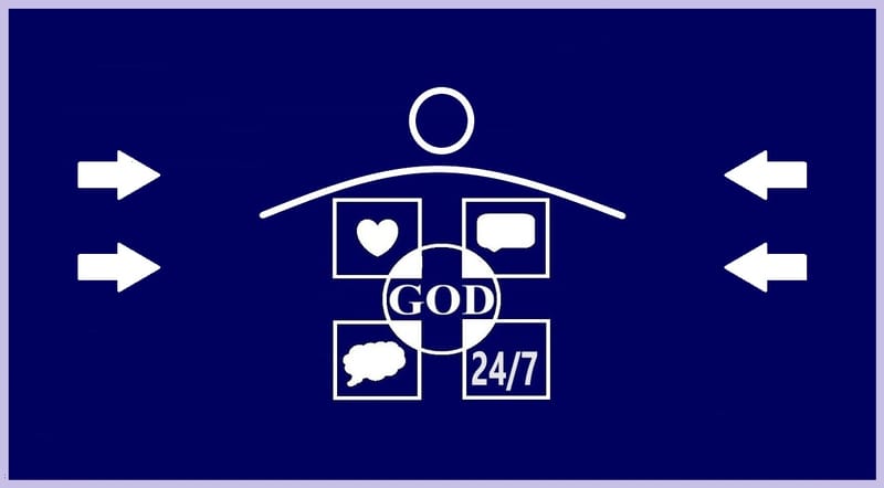 Day 328: Romans 8:28 - Epistles