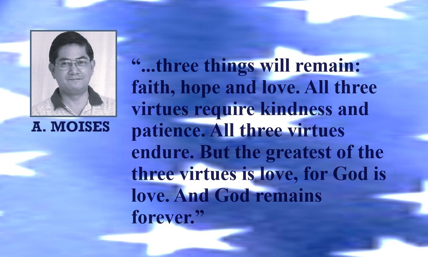 Faith, Hope, Love and God Quote from A. Moises: “Chapter thirteen of the first letter of Paul to the Corinthians concludes with a verse which states that three things will remain: faith, hope and love. All three virtues require kindness and patience. All three virtues endure. But the greatest of the three virtues is love, for God is love. And God remains forever.” – Alex Moises