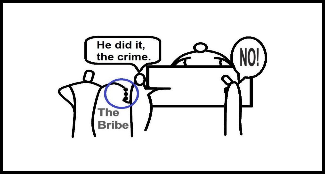 Faith Expression Artwork about the Eighth Commandment of the Ten Commandments Based on Exodus 20:16 - “Do not accuse anyone falsely.”