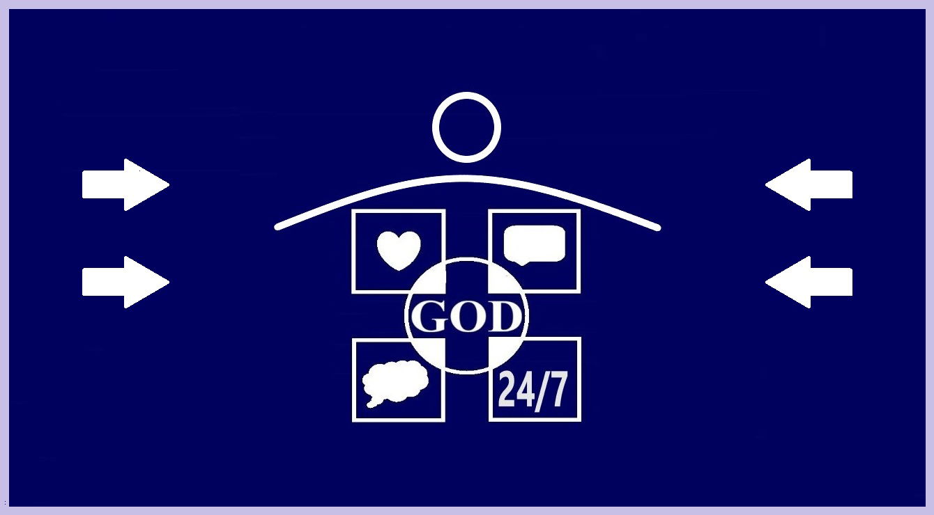 Faith Expression Artwork about Hope in Romans 8:28 - “And we know that in all things God works for the good of those who love him, who have been called according to his purpose.” - Romans 8:28