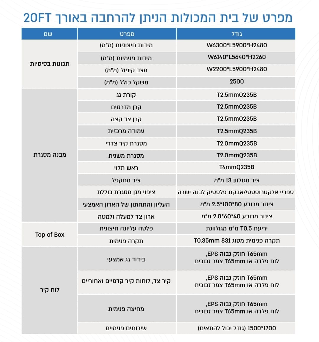 מפרט מבנה 37 מ"ר