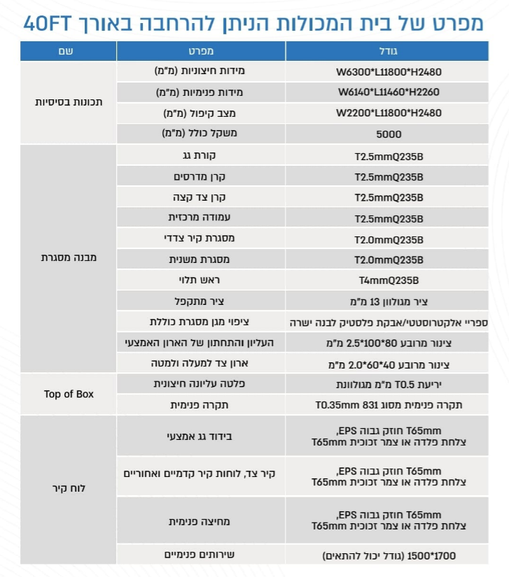 מפרט מבנה 74 מ"ר
