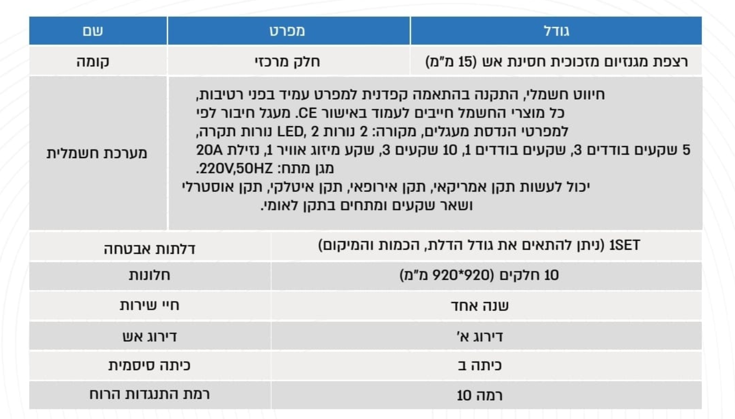 מפרט מבנה 74 מ"ר