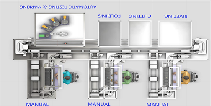 Switch Assembly and Testing Line